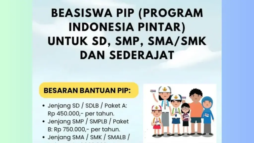 Status PIP April 2026 Sudah Siap Disalurkan, Rekening SimPel Belum Aktif Bisa Menahan Dana