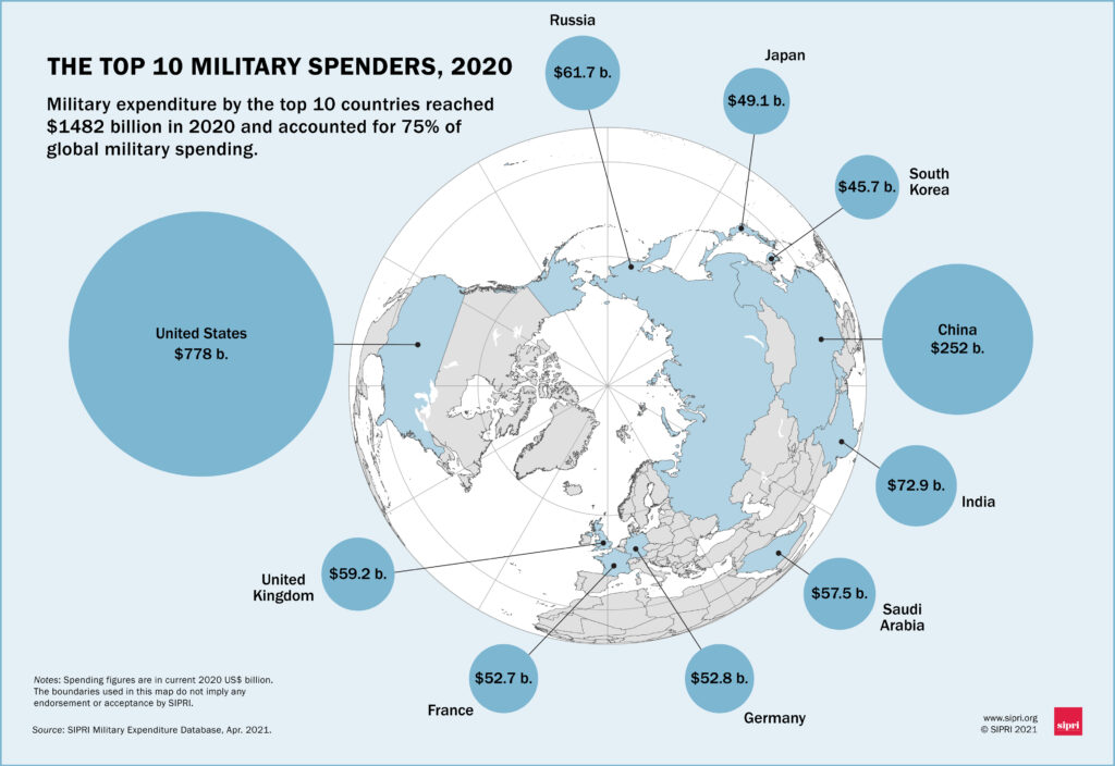 Amerika Serikat Masih Terbesar, Lonjakan Belanja Militer Dunia Kini Tembus 2,887 Triliun Dolar