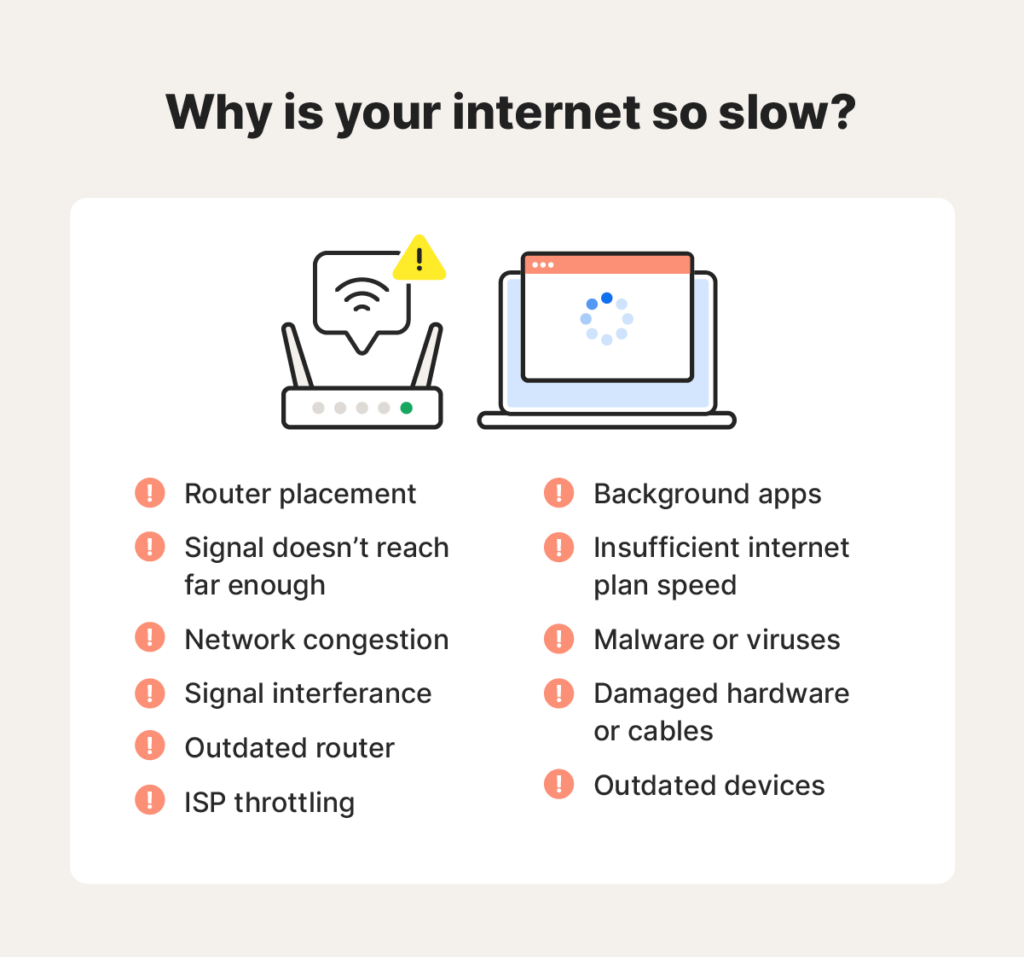 Jaringan WiFi Mendadak Lambat, Perangkat Tak Dikenal Bisa Jadi Penyebabnya
