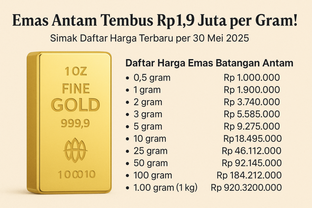 Harga Emas Antam Menyentuh Rp 2,825 Juta Per Gram, Kenaikan Rp 20 Ribu Masih Menahan Pasar