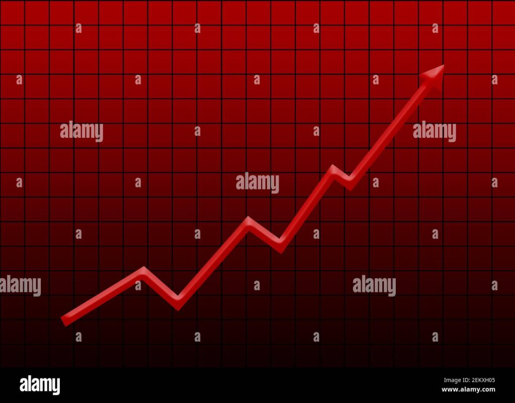 Net Buy Asing Rp1,23 Triliun Dorong IHSG Menuju Resistance 8.405
