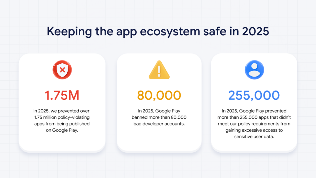 31 Aplikasi AI Nudify Masih Membobol Play Store, Rating Anak-Anak Dipertanyakan
