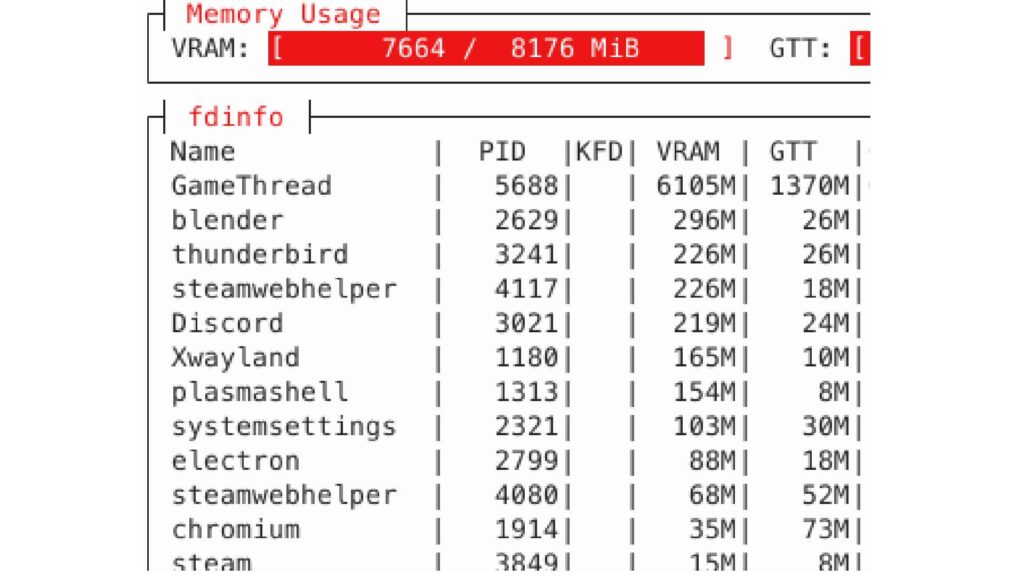 Optimasi Kernel Linux Valve Kurangi Stuttering, VRAM 8 GB Lebih Tahan Di Steam Machine