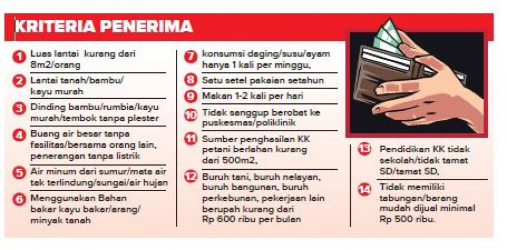 Jadwal BLT Dana Desa Tahap 2 2026 Belum Serempak, Verifikasi Tiap Desa Masih Berjalan