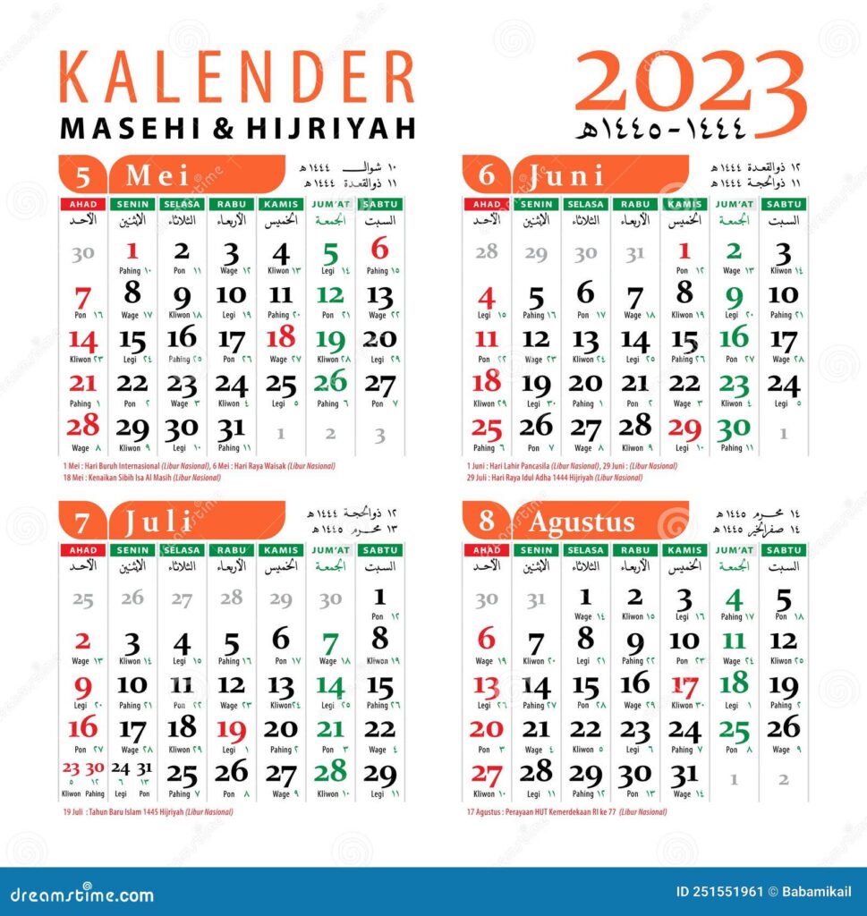 Sabtu Kliwon 18 April 2026, Watak Ganda yang Tenang Namun Tegas dan 29 Syawal 1447 H