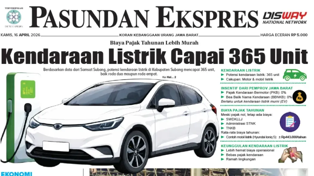 Permendagri 11 2026 Ubah Dasar Pajak Mobil Listrik, STNK Tahunan Tak Lagi Nol Rupiah