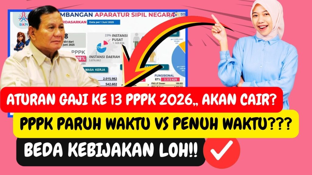 Gaji Ke-13 PPPK 2026, Potensi Cair Mulai Juni Dengan Nominal Berbeda