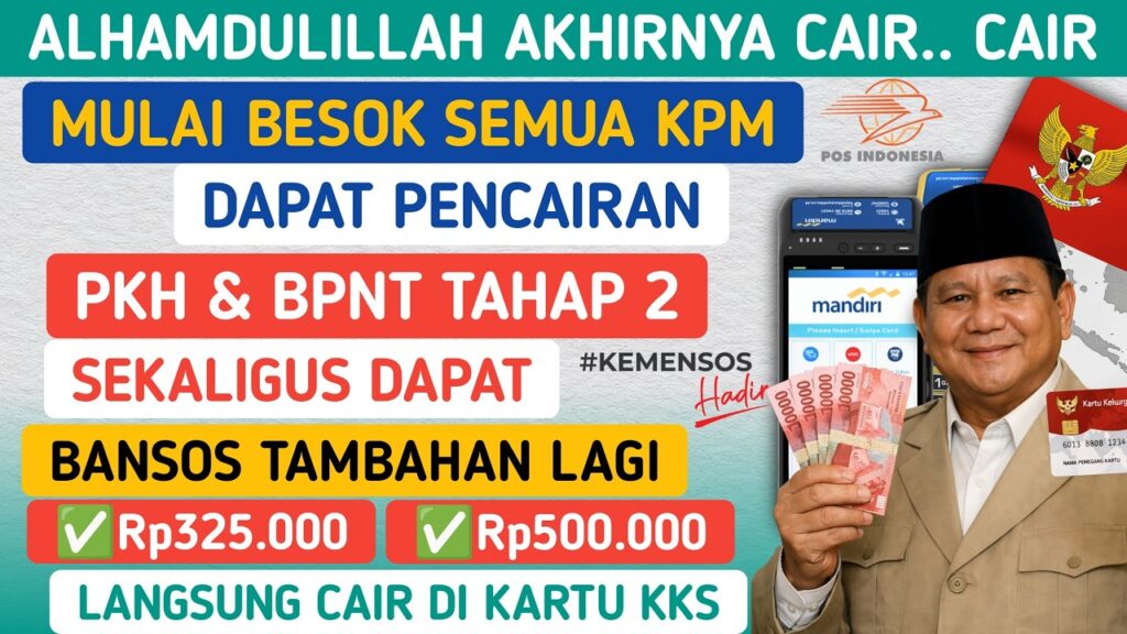 475.821 KPM Baru Masuk Daftar BPNT 2026, Pencairan Rp 600 Ribu Mulai Bergerak Bertahap