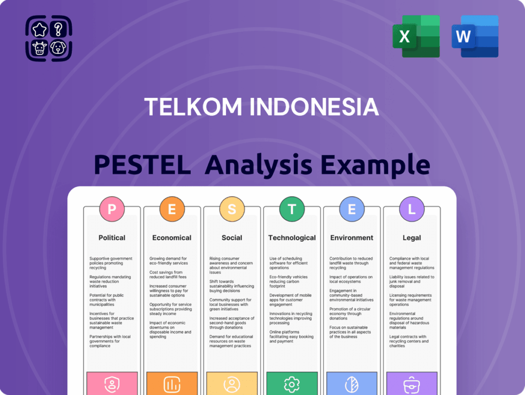 Fragmentasi Data E-Commerce Makin Menyulitkan, Telkomsel Enterprise Tawarkan Solusi Efisiensi Retail