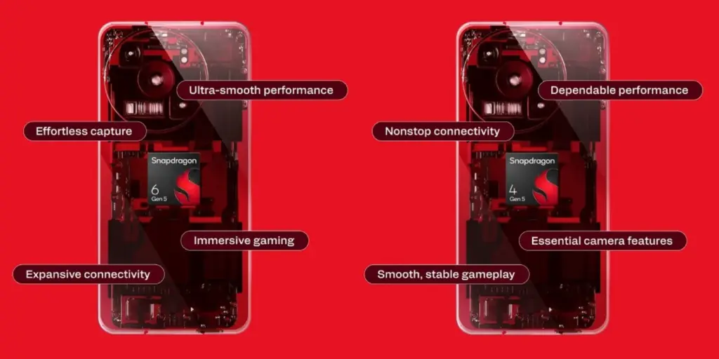 Snapdragon 6 Gen 5 Dorong Midrange Lebih Mulus, AI Dan Gaming Makin Tahan Lama