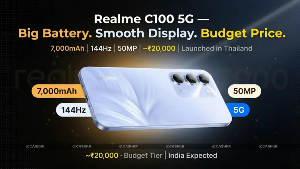 Baterai 8.000mAh Jadi Andalan Realme C100 Series, Lawan Kelas Menengah Makin Terdesak