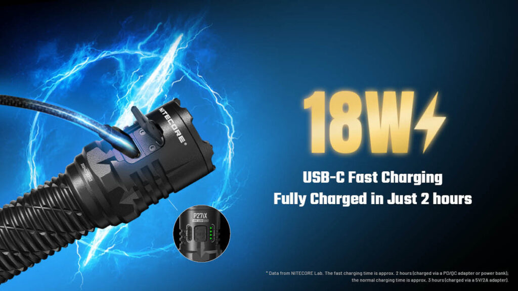 Senter EDC Ringkas Nitecore P27iX Tawarkan 5.000 Lumen, Jangkauannya Mencapai 470 Yards