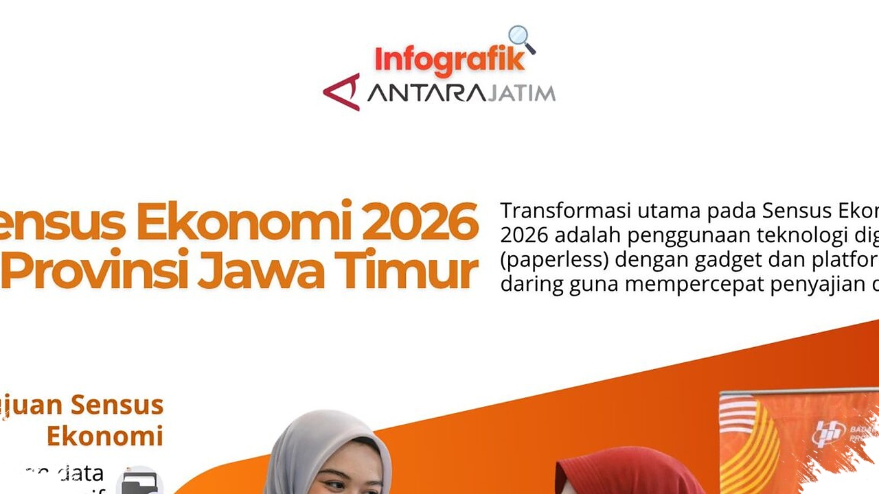 Pendataan Ekonomi Jatim Beralih ke Sistem Digital, Data Usaha Lebih Cepat Siap Dipakai