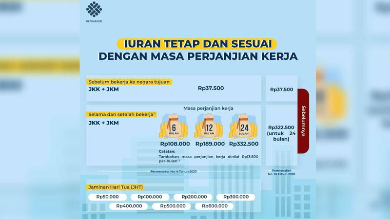 Syarat TKMP 2026 Sangat Ketat, Pendaftaran Gratis Dibuka Hanya 10 Hari
