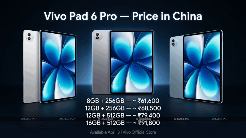 Snapdragon Kuasai 10 Besar Tablet Android April 2026, Vivo Pad 6 Pro Teratas di AnTuTu