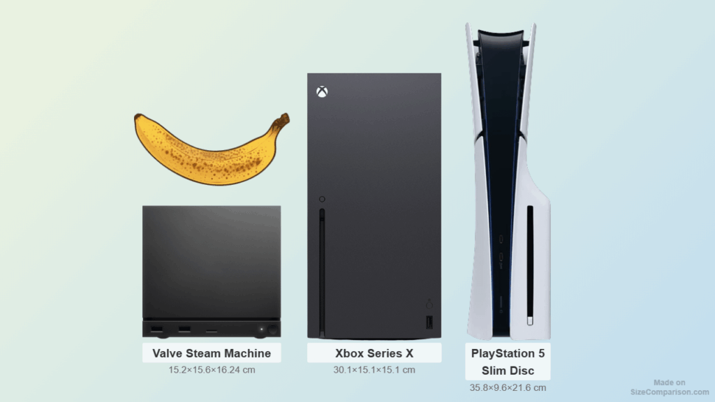 Steam Machine Bisa Masuk Akal Di Kisaran Rp9 Jutaan, Naik Sedikit Langsung Terasa Kemahalan