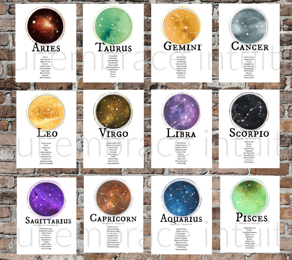 Sisi Zodiak Yang Sering Bikin Orang Menjauh, Dari Terlalu Blak-Blakan Sampai Keras Kepala