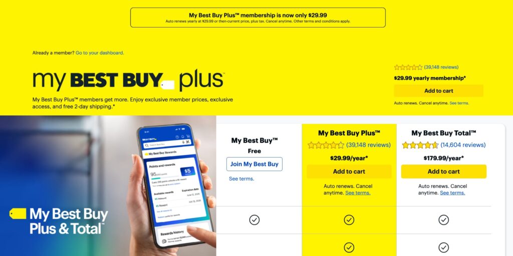 My Best Buy Total Menaik, Plus Justru Dipangkas Jadi Lebih Terjangkau