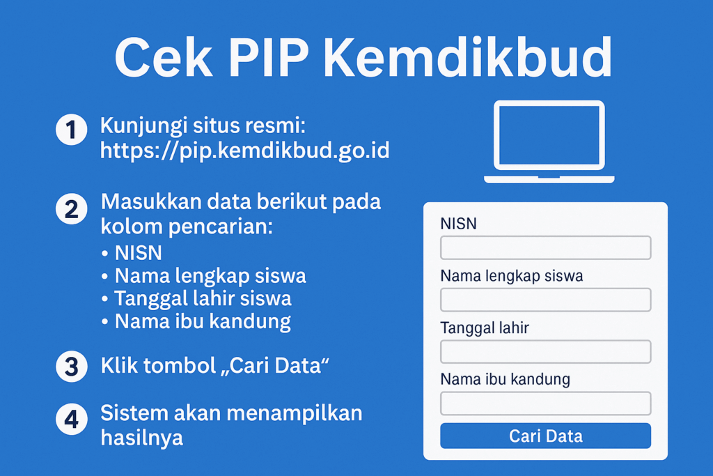 Cek Penerima PIP Tanpa Datang Ke Sekolah, Penyaluran Mei 2026 Masuk Tahap Kedua