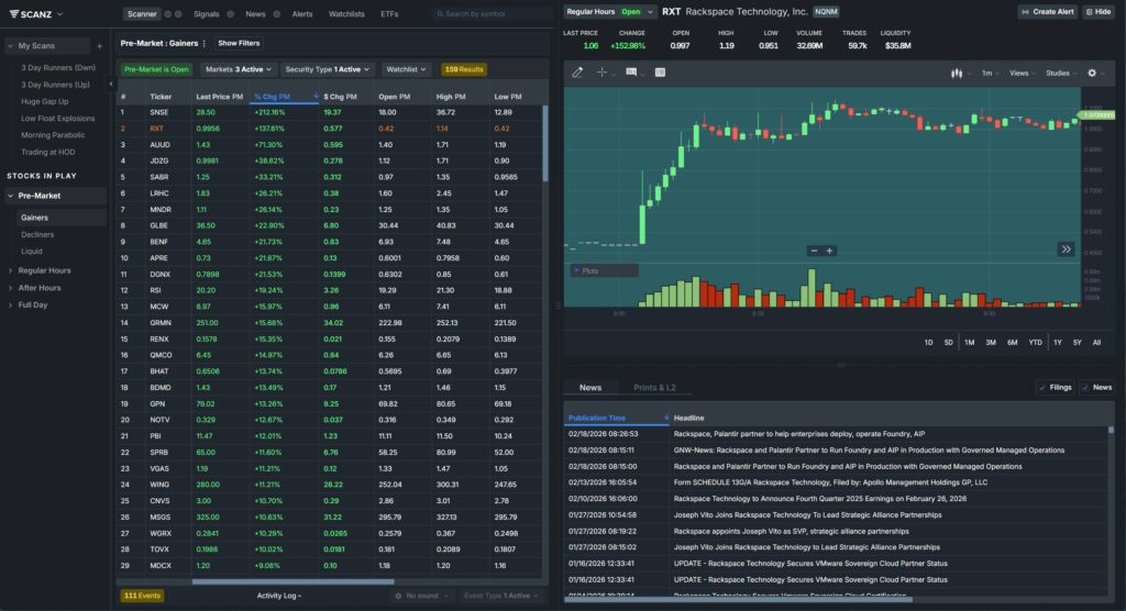 BEI Hentikan Tiga Saham Sekaligus, MSIE Melonjak 167,3 Persen Dalam Sebulan