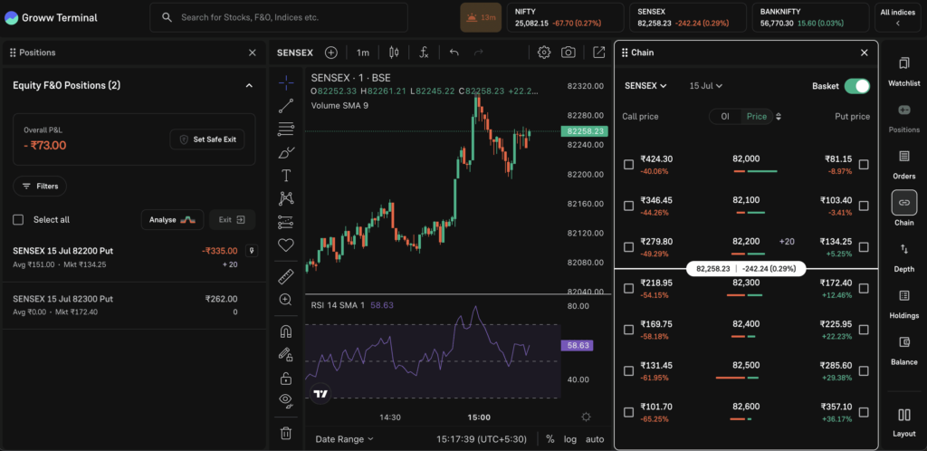 IHSG Bertahan Tipis di Zona Hijau, Perdagangan Ramai Tak Sanggup Dorong Lebih Tinggi