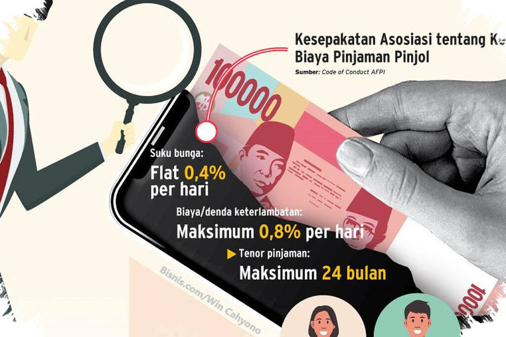OJK Minta Klarifikasi Indosaku, PT TIN Disiapkan Keluar Usai Dugaan Penagihan Tak Beretika di Semarang