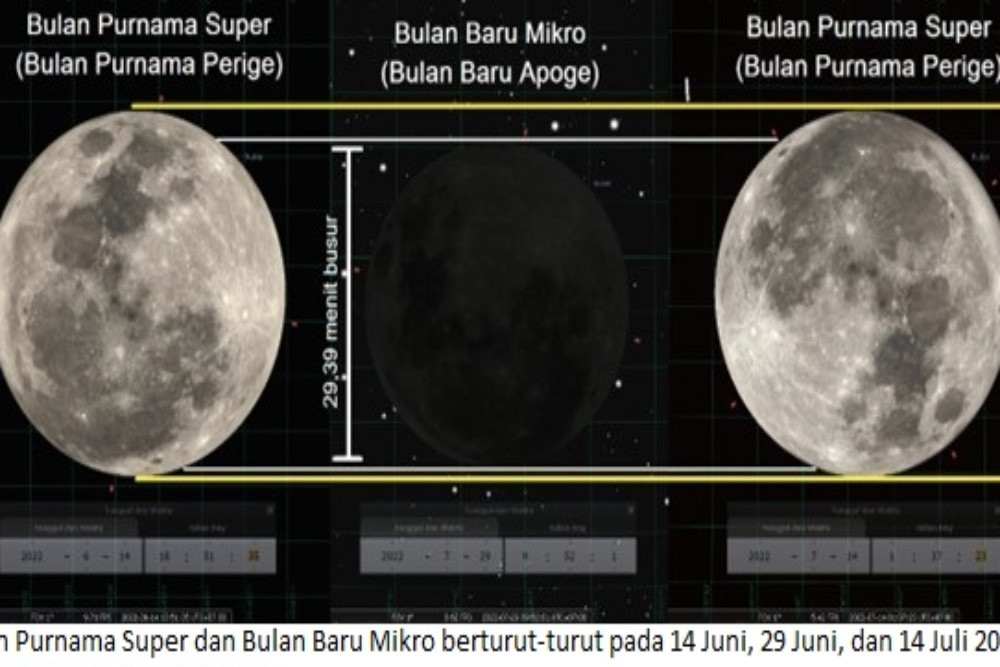 Bulan Baru Super Malam Ini, Saat Tepat Menata Ulang Niat dan Melepas Beban Emosional