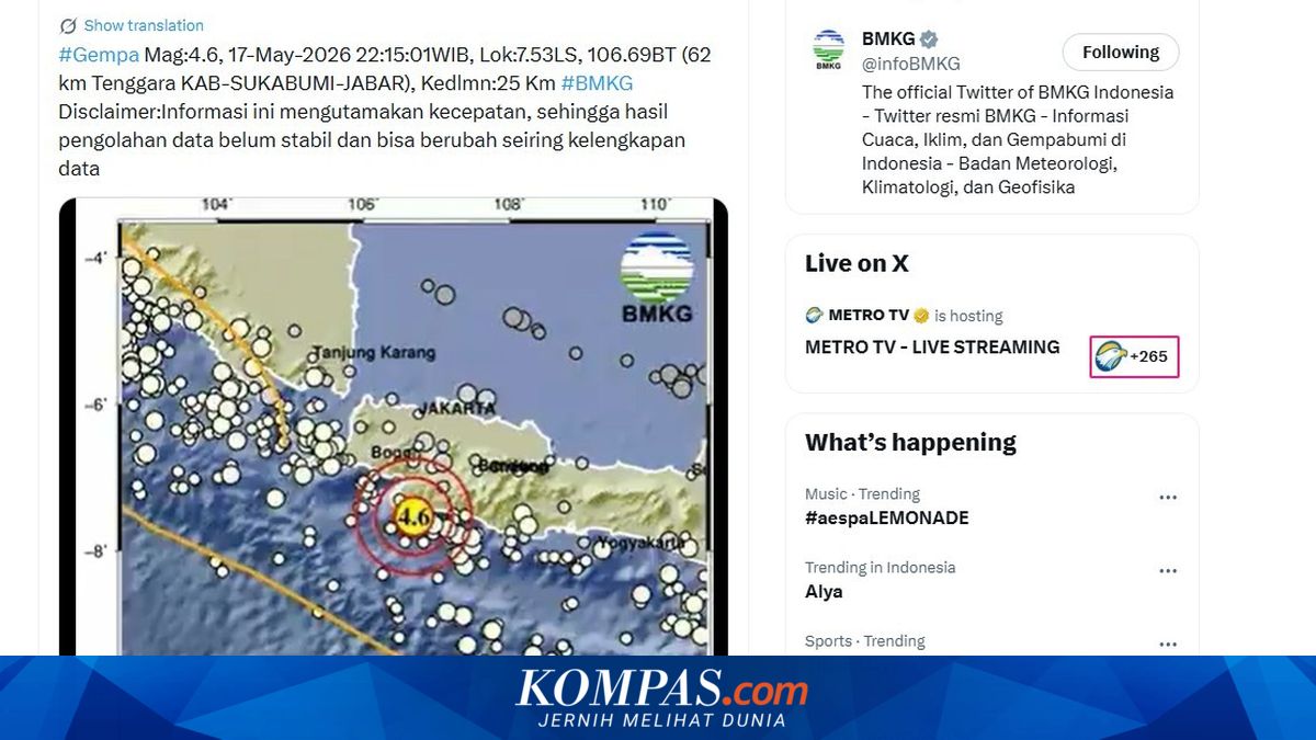 Getaran Gempa 4,6 Dari Tenggara Sukabumi Ikut Terasa Hingga Bandung, Warga Langsung Bereaksi