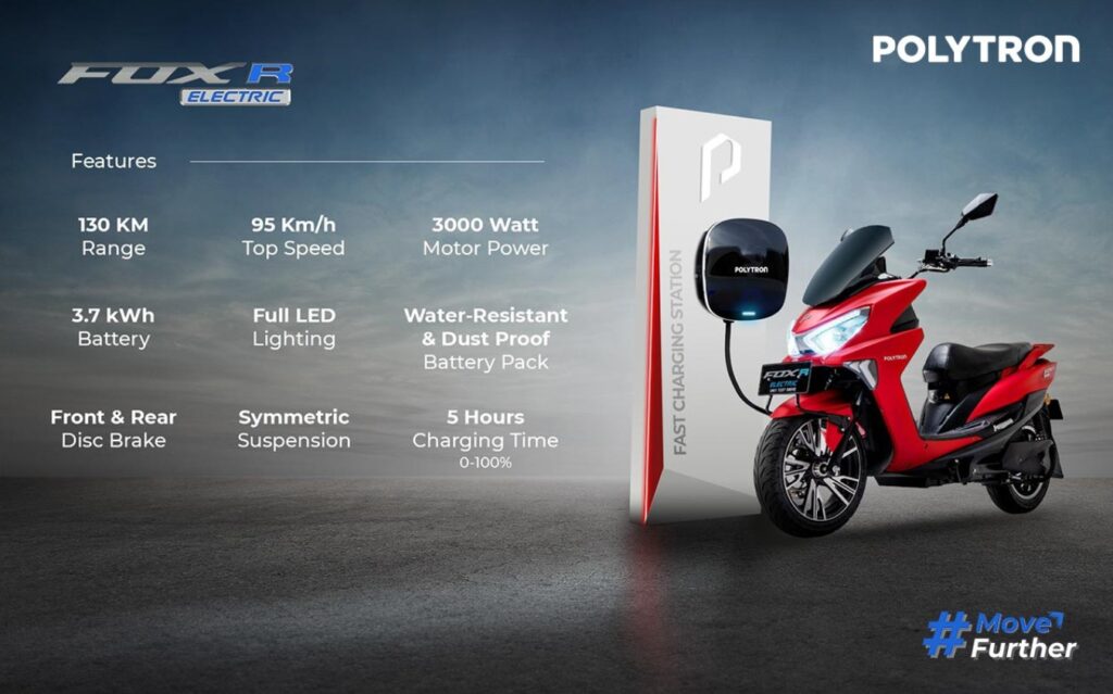 Sewa Baterai Rp200 Ribuan Per Bulan, Cara Polytron Fox R Meringankan Biaya Awal