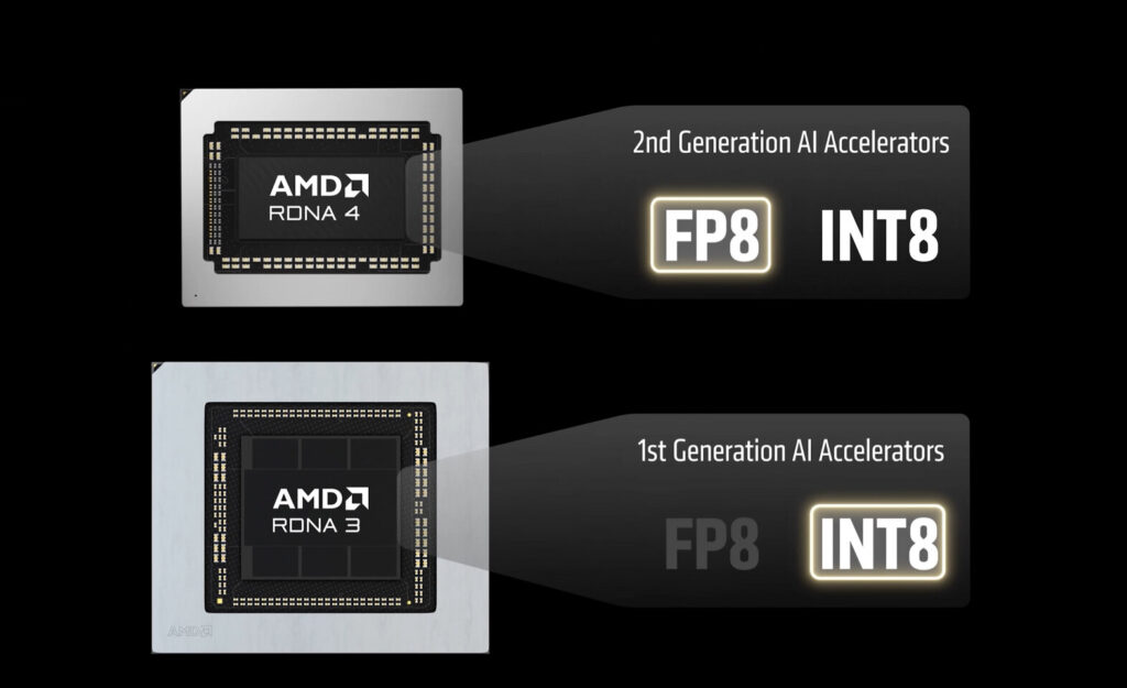 FSR 4.1 Segera Hadir di Radeon RX 7000, AMD Bawa Peningkatan Besar ke GPU Lama