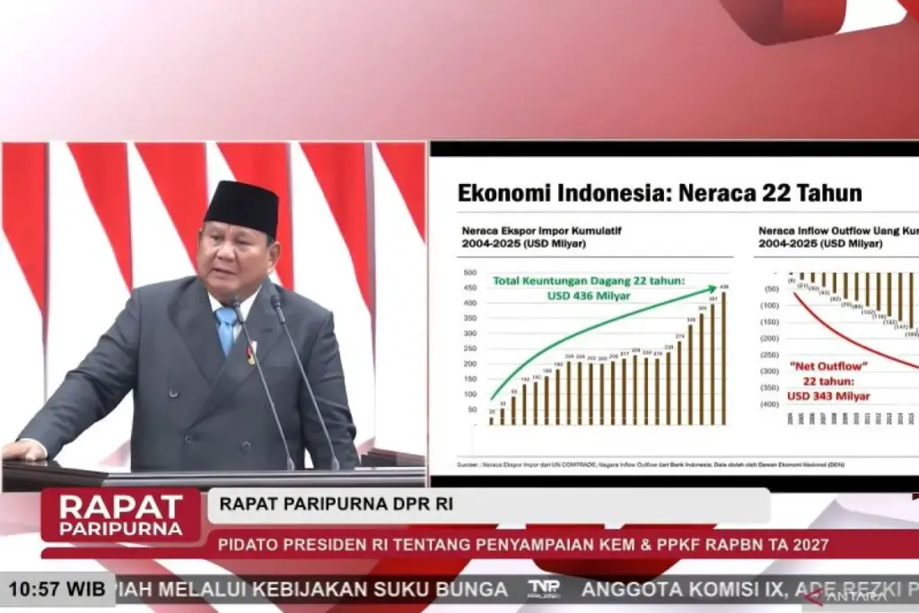 Pasal 33 Ditegaskan Jadi Pegangan Utama, Gerindra Tolak Cara Baca Kapitalisme Liberal atas Prabowo