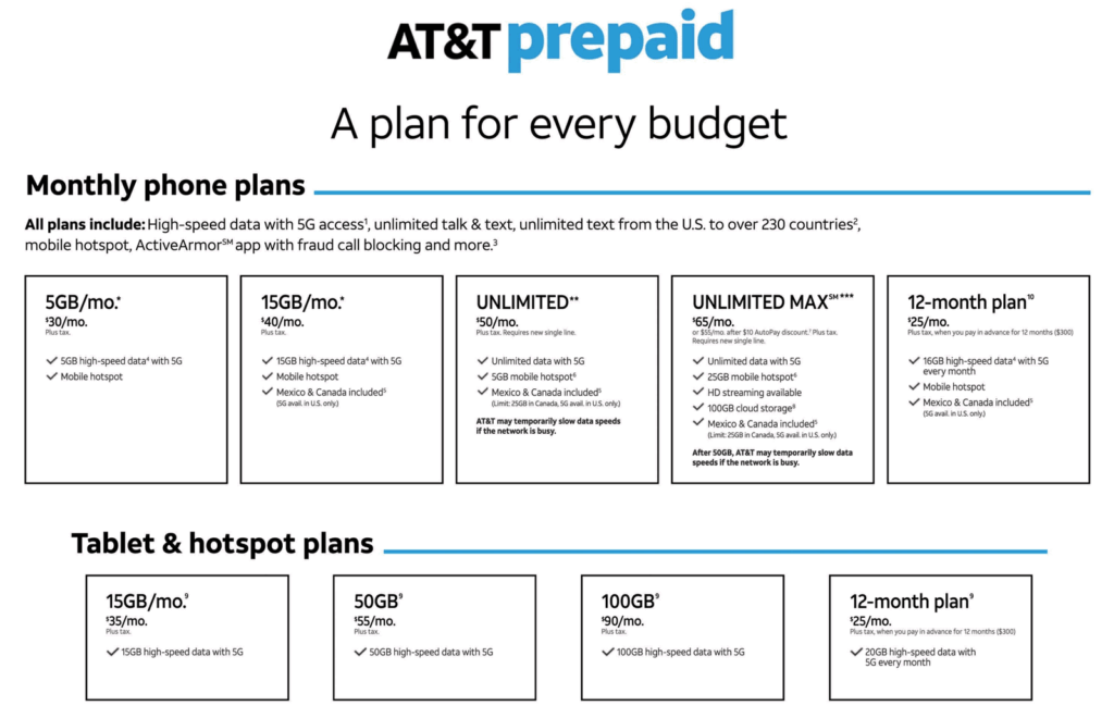 Mulai 22 Juni, Isi Ulang Prabayar AT&T Ikut Terpotong Biaya Administratif Baru $2,63