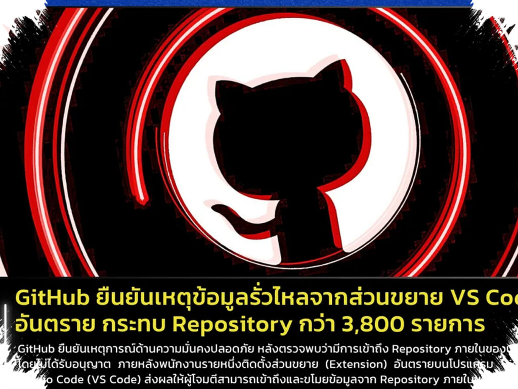 Kode Internal GitHub Diduga Bocor, Ribuan Repositori Privat Kini Ditawarkan Ke Pembeli