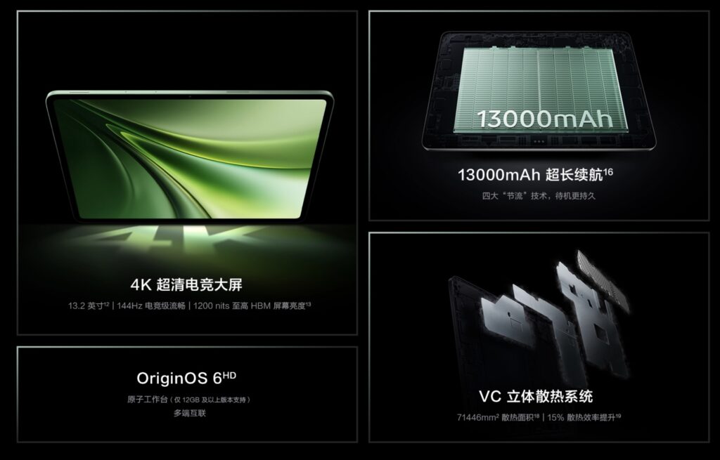 Layar 13,2 Inci 4K 144Hz dan Snapdragon 8 Elite Gen 5, iQOO Pad 6 Pro Mulai Dijual di Tiongkok