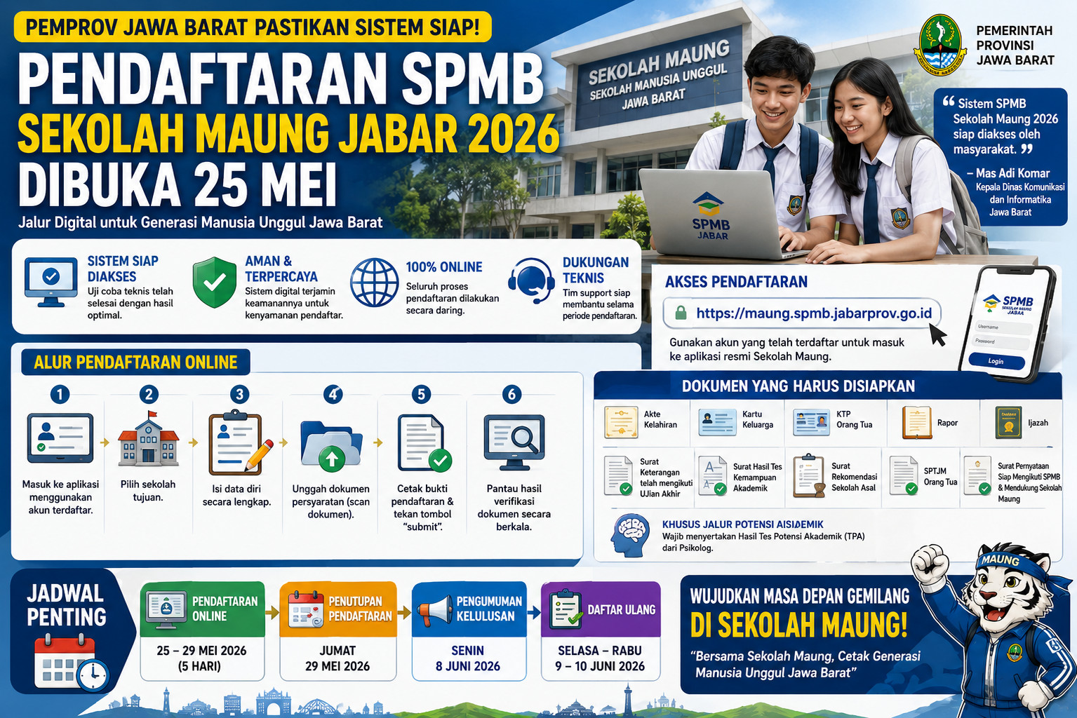 Sistem Pendaftaran Sekolah Maung Sudah Siap, Calon Peserta Bisa Mulai 25 Mei 2026
