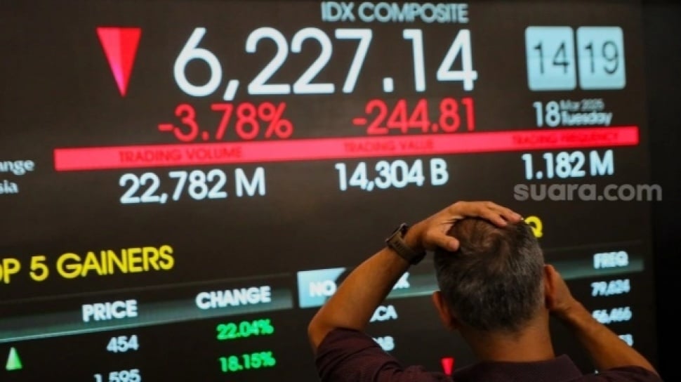 Tekanan MSCI Tak Sedalam Perkiraan, IHSG Masih Bertahan Tipis Di 6.127