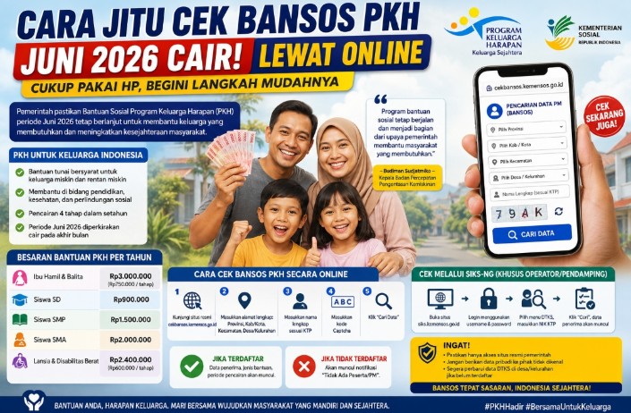 Cek Nama Penerima PKH Juni 2026 Bisa Langsung Dari HP, Hasilnya Keluar Dalam Hitungan Menit