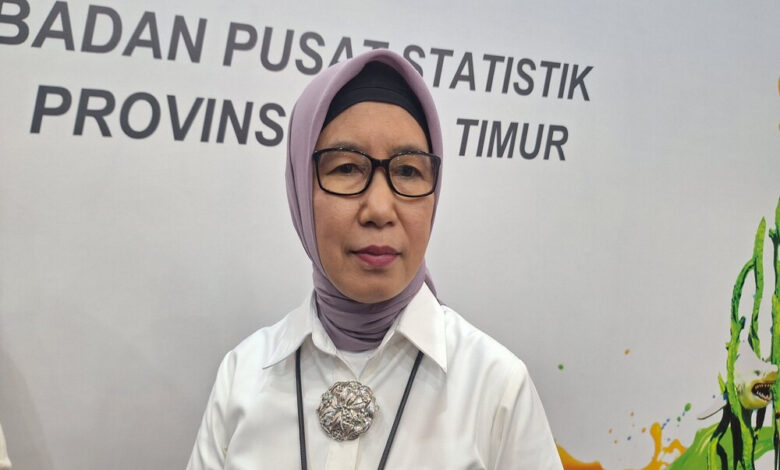 Lonjakan Harga Jatim Masih Dalam Batas Aman, BPS Tepis Kekhawatiran Daya Beli