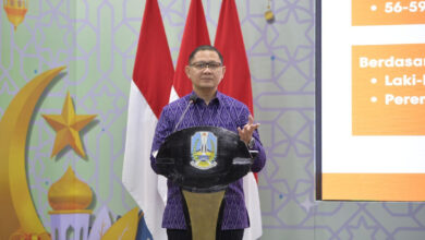Pengawasan Diperketat, SPMB 2026 Di Jawa Timur Dipastikan Tanpa Pungli