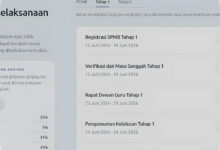 NIK Belum Sinkron Bisa Mengunci Akun, Pendaftaran SPMB Jabar 2026 Dibuka 15 Juni