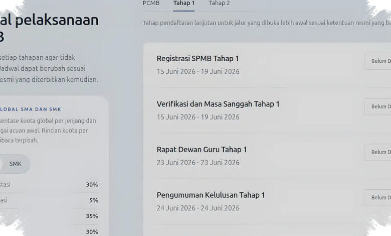 NIK Belum Sinkron Bisa Mengunci Akun, Pendaftaran SPMB Jabar 2026 Dibuka 15 Juni