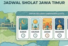 Jadwal Salat Jawa Timur 5 Juni 2026, Selisih Menit Antarwilayah Masih Sangat Tipis
