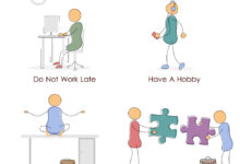 Tiga Jeda Singkat Di Kantor, Cara Sederhana Agar Emosi Tak Cepat Memuncak