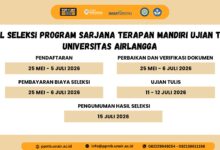 Hanya Sampai 21 Juli, Pendaftaran S2 Dan Profesi Unair 2026 Dibuka Dengan Jadwal Padat