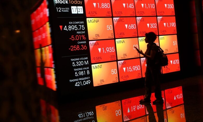 Tekanan Jual Masih Menekan IHSG Ke 5.722, Sesi Awal Berlangsung Rapuh