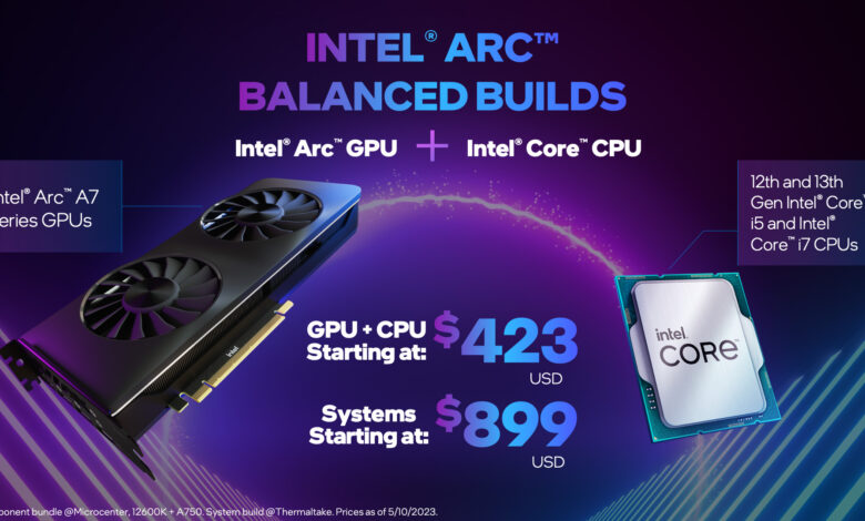 Arc Tetap Jadi Andalan Intel, Namun GPU Desktop Mandirinya Masih Tanpa Kepastian