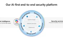 Microsoft Siapkan Scout Agar Dipakai Setiap Hari, Urusan Keamanannya Masih Belum Tuntas