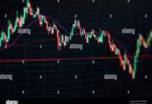Aksi Jual Asing Rp239 Miliar Menekan IHSG, Meski Wall Street Baru Saja Menguat
