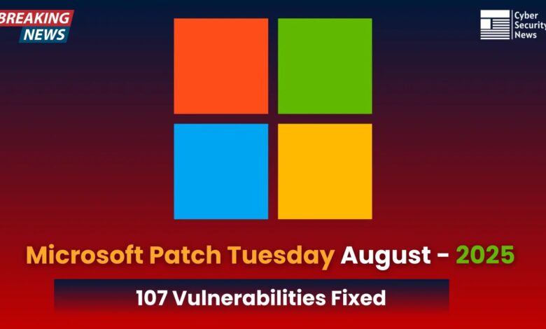 Patch Netlogon Windows Harus Segera Dipasang, Celah SYSTEM Ini Sudah Dipakai Menyerang