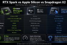 Nvidia RTX Spark Ancam Dominasi Qualcomm di Windows ARM, Snapdragon X2 Elite Belum Tenang